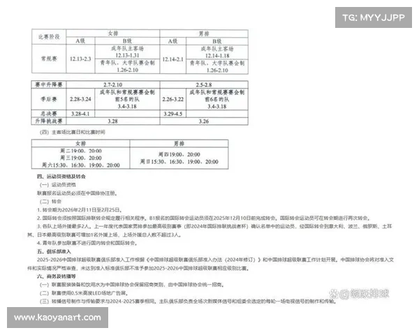 青超联赛报名规则